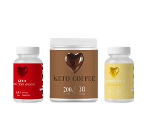 Slimming Collection