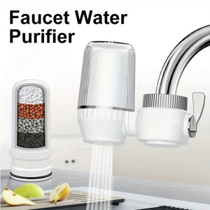 Faucet Pre-filter for Direct Drinking Water